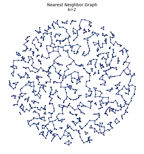 ../_images/11e5c8cc8cd4f55abc9b8849f51dabfb690f461757a3fc6537b5186dc92f6d1a.png