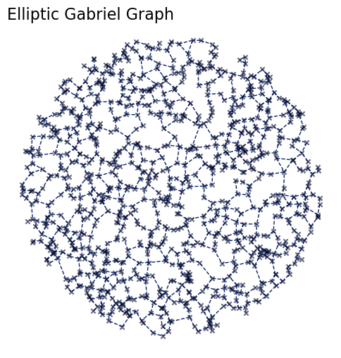 ../_images/248b77130224c2f9c2e59c0a7e290152fab95341788868170f927cdf5a247fc6.png