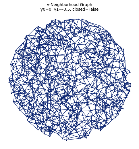 ../../_images/37006ccbc9381c517a22805c38e11a847bbee5f7a3a66e310acdc99a40bcaf76.png