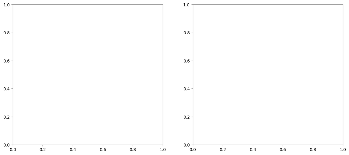 ../_images/3b49f8fb26e911a61a39a397b7919f472406feb2729e3b7939666d003f589b51.png