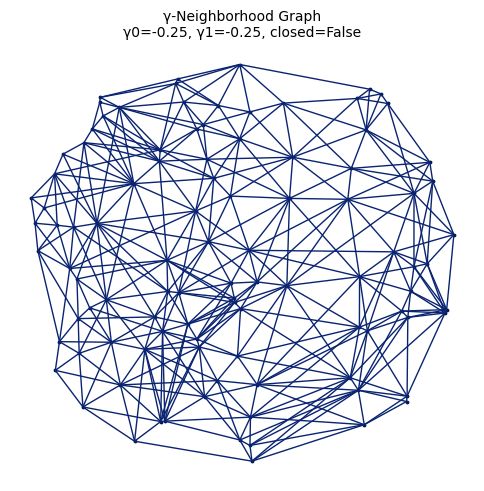 ../../_images/55bfe61f264b9d1c0a72515c7ace6c278c560225f127d315a0faebb4c0357b8b.png