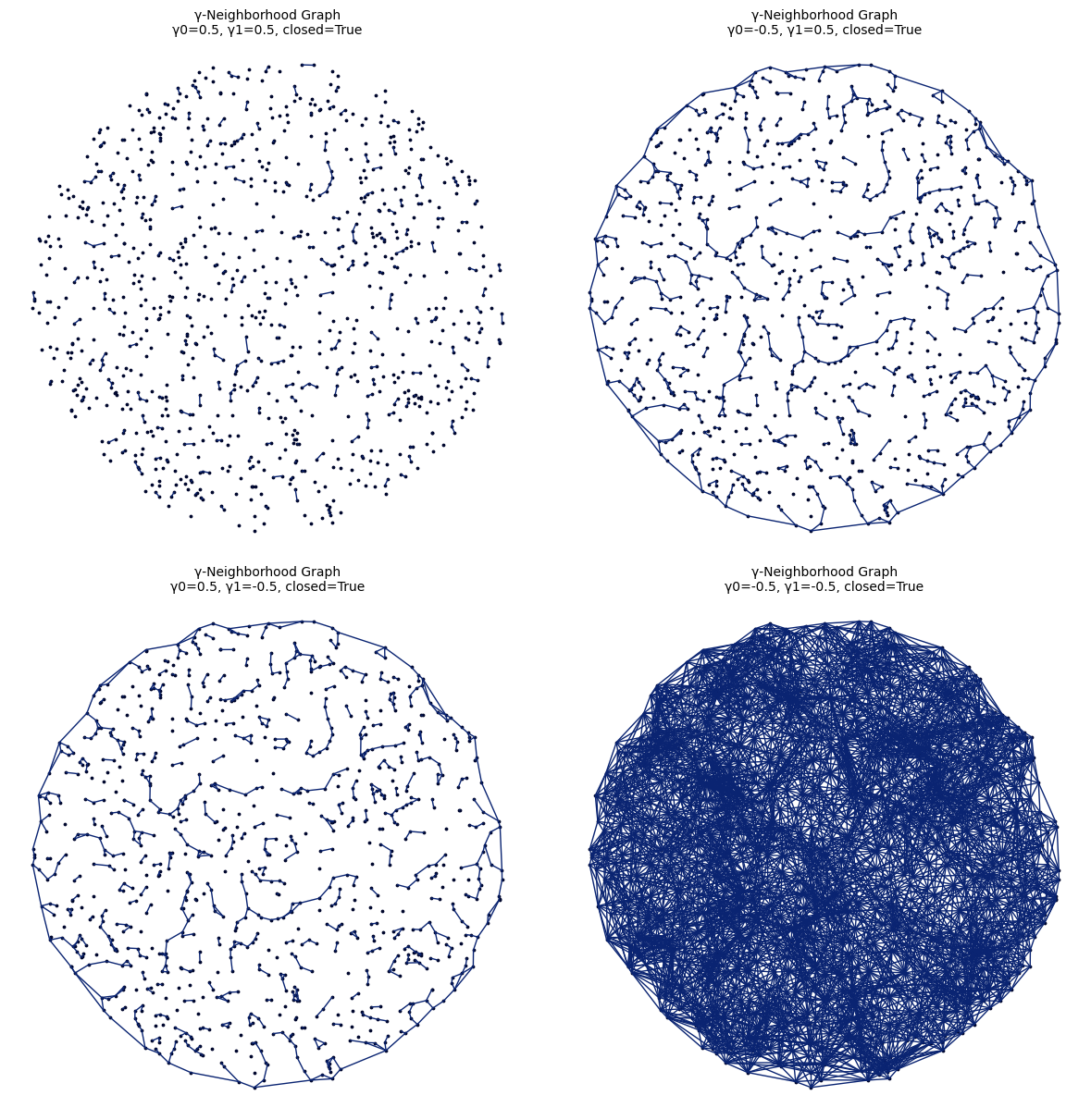 ../_images/5f403b210caaac1c9d079dc1361b90cbe5f244cd6429670093f73c8f12dc9de5.png