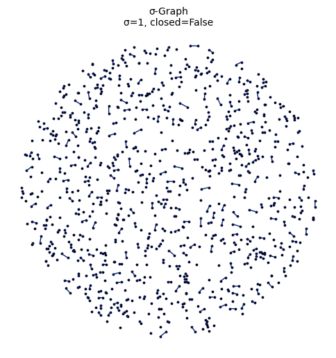 ../_images/61b6fa2fc75a1c8649a08967bdd0e294700d0b1d3b24a6467f8af7a0b78e65ca.png