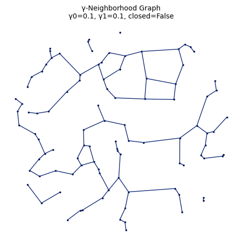 ../../_images/6422f2dda7ae4426da5bbdfa60e15d1386c0f8932f7cb00ba46ec405774a9cde.png