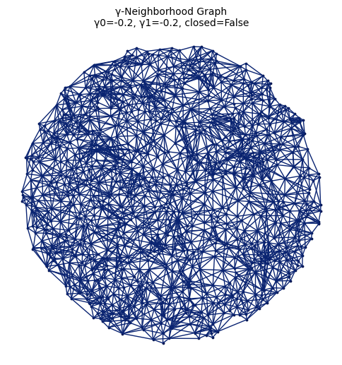 ../_images/6e7b33556a338e94ef99cb5dc78fcfd83a9e26bdb136f06201728001e683fa05.png
