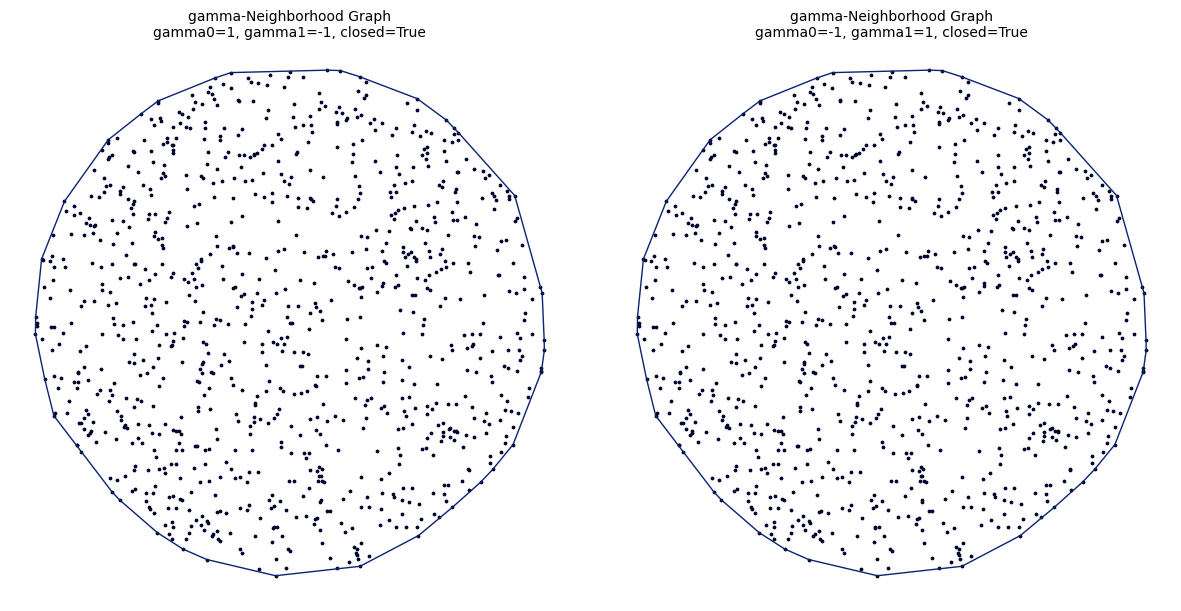 ../_images/6ee09453f84a586b115a096b18299889526dc01e8af16f27c922ddd41b8b3b00.png