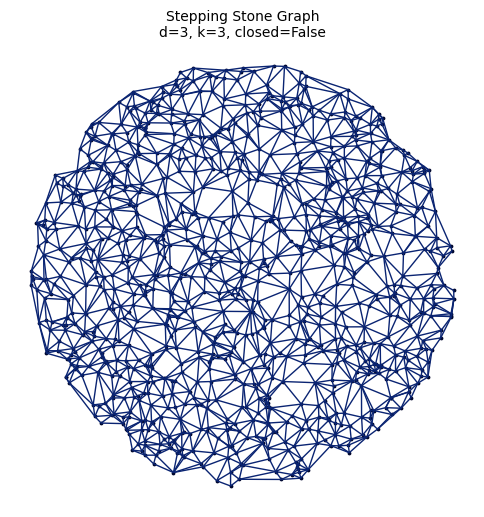 ../_images/733b16e8a066c06ba46a101ccd45fd74167a79d400df6ff8deb3b0fad99575c0.png