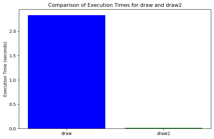../../_images/7e8b9491f6767fc48b1f632c086efc2a7bf2f59dcbcf049ad12e7d4be588cc0c.png