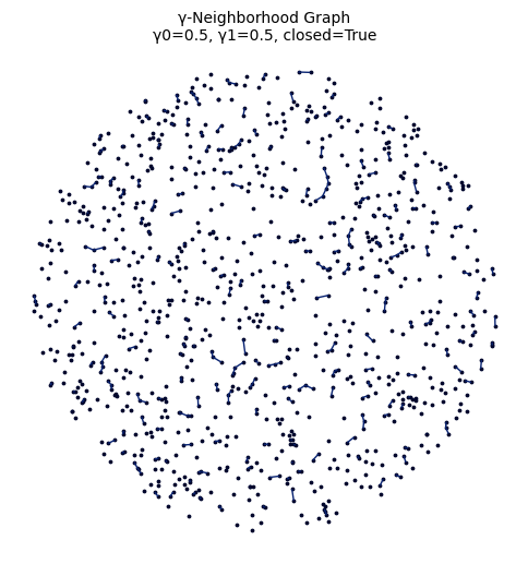 ../_images/7f5eb39ff746a9633dd31823b3a4c0d515bc45f3233ae2f94e865b8b83c79cd2.png