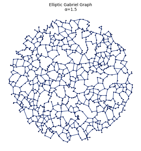 ../_images/86bf2516af7c31ac6799f3f0c222911b5d869e022bef0c6789fcb2107133f30d.png