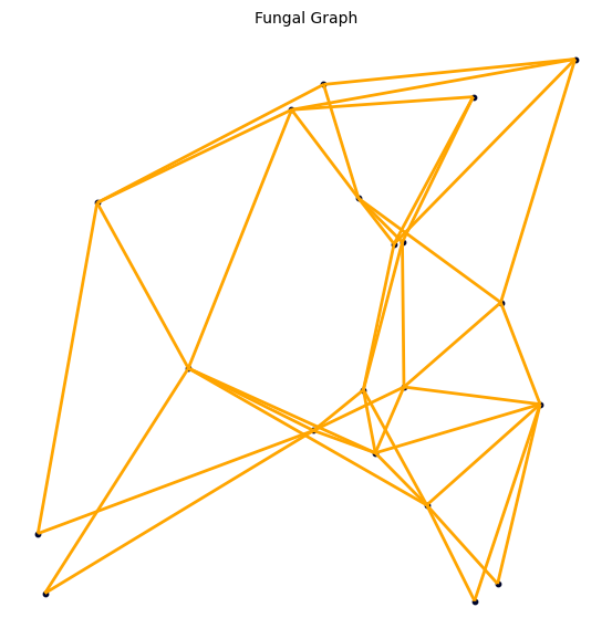 ../_images/90e4baeaf04e23b1bdfa78114328c73add61ad0104520545dfb104fa507ac6c7.png