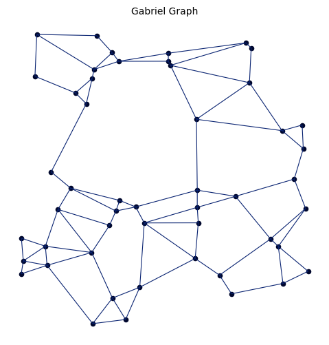 ../_images/9d9206056fdda511ecd45bb6c8f1067d525fde82b03d03fb7864e9965ce9174b.png