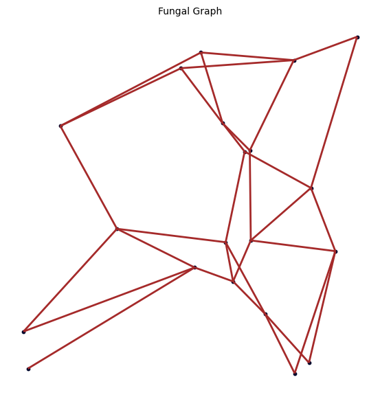 ../_images/ac400b449d4c56640055f7a508bdaac1bf2045258cc5a034a46cb49395c30b48.png
