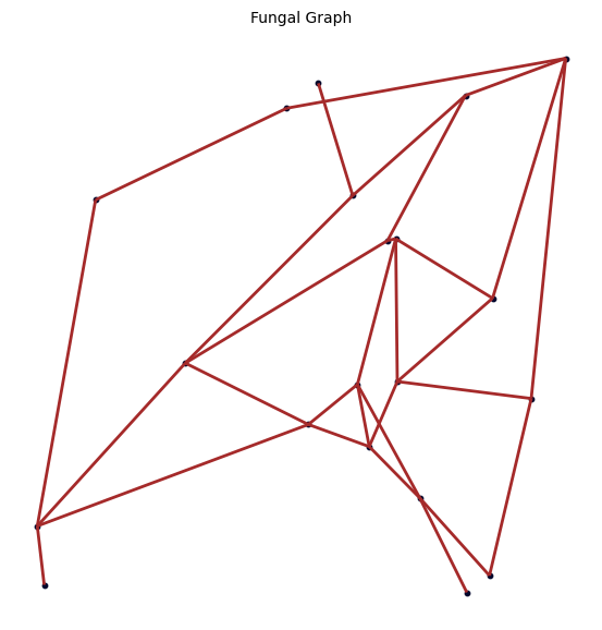 ../_images/b7c2f765652a4db7fbb4f3024613944fd4f0119321f30dab2a4c30b763a898fe.png