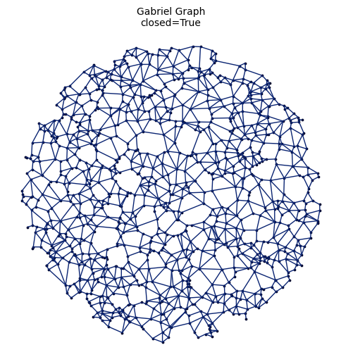 ../_images/ba317e976c89f85ae3b4bc38139a6a8beb55f9a936947ee2624377d7c97b516e.png