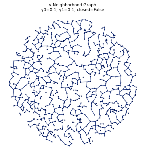 ../../_images/ca9486b6a7badef9b8bf6625a3932cfdafcf4eb75f15b79cfa2b7dfe362f88d5.png