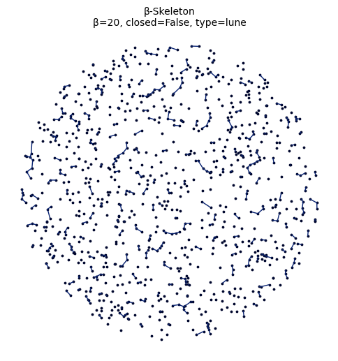 ../_images/cc59ba3b4f178e6a0e2d68f0cb2794a7e20c822c5094a8bafabfa08d47915e04.png