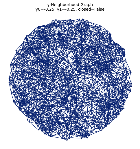 ../../_images/d68b1dec1e6a897cb8bcc8bb047ae7c6d2e8ecc0cea7fa87894d259779717073.png