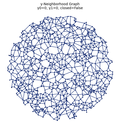 ../../_images/dc8b142eba8c12e9a1e20eeb329fc9a1fb76a7fc13b52feea62b6c9a8074d864.png