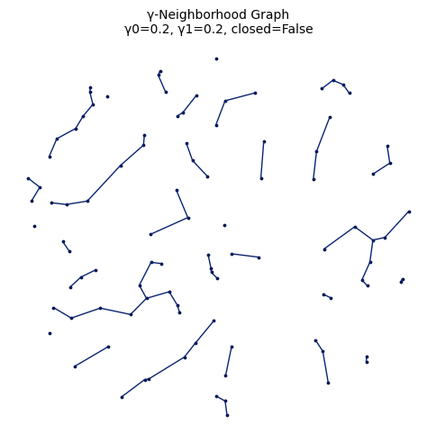 ../_images/e9826fbcec509f642a8b1fc531dd6f834e19cf737bdd0fb40fdee1589ec23f12.png
